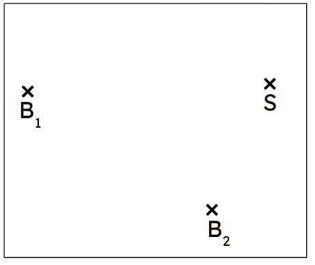 An image in a quiz