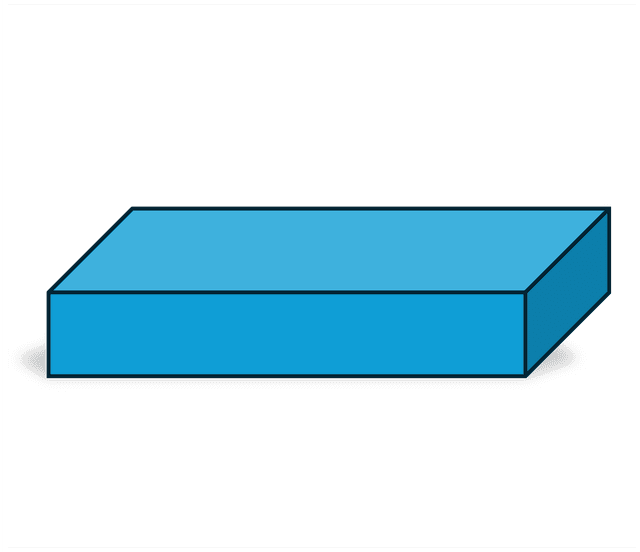 An image in a quiz