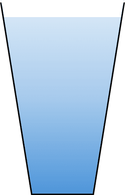 An image in a quiz