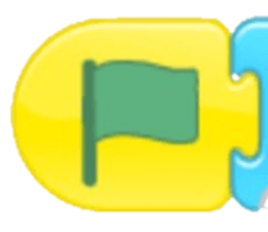 An image in a quiz