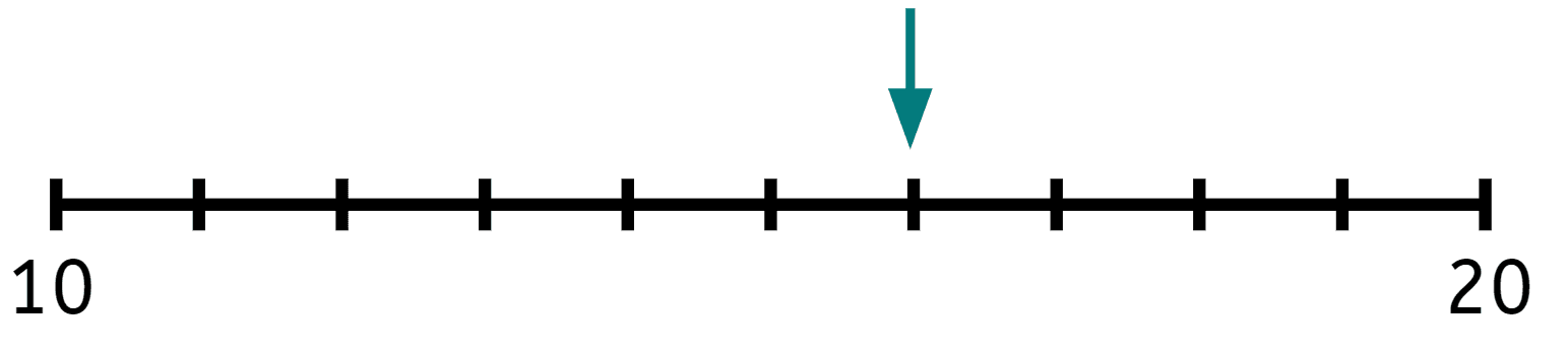 An image in a quiz