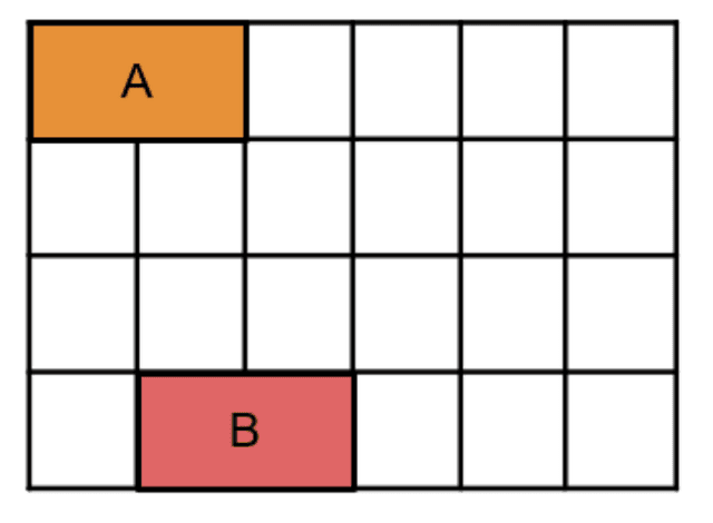 An image in a quiz