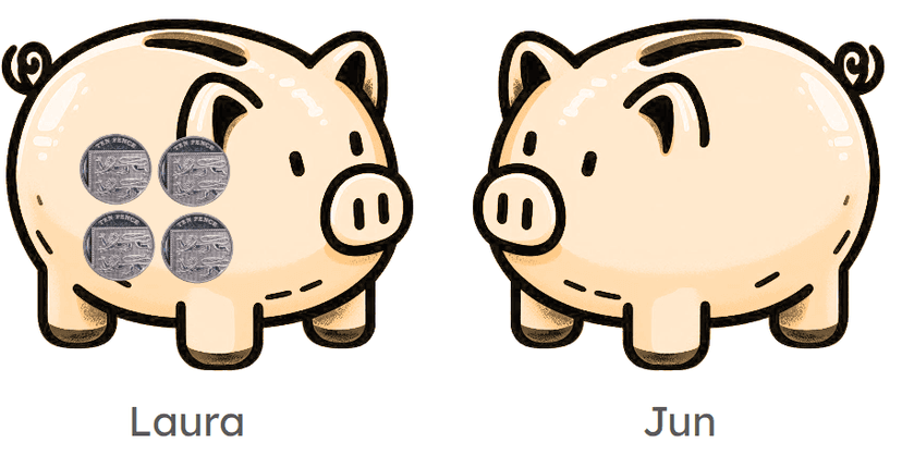 An image in a quiz
