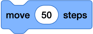An image in a quiz
