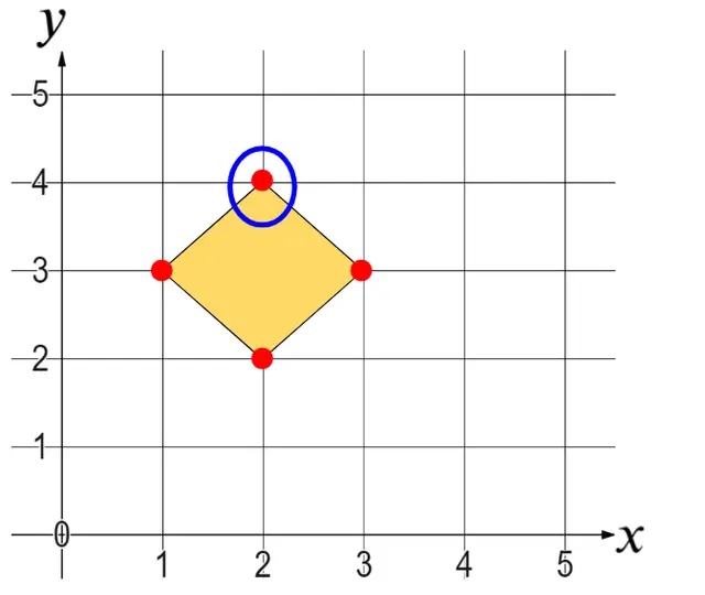 An image in a quiz