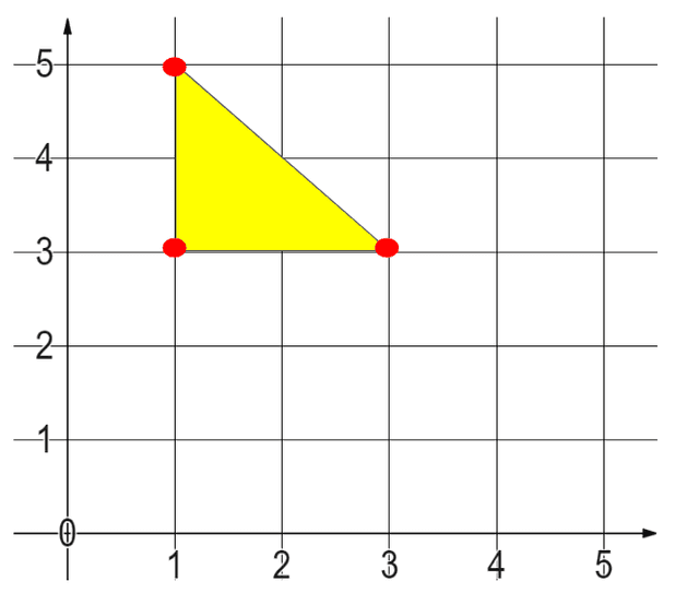 An image in a quiz