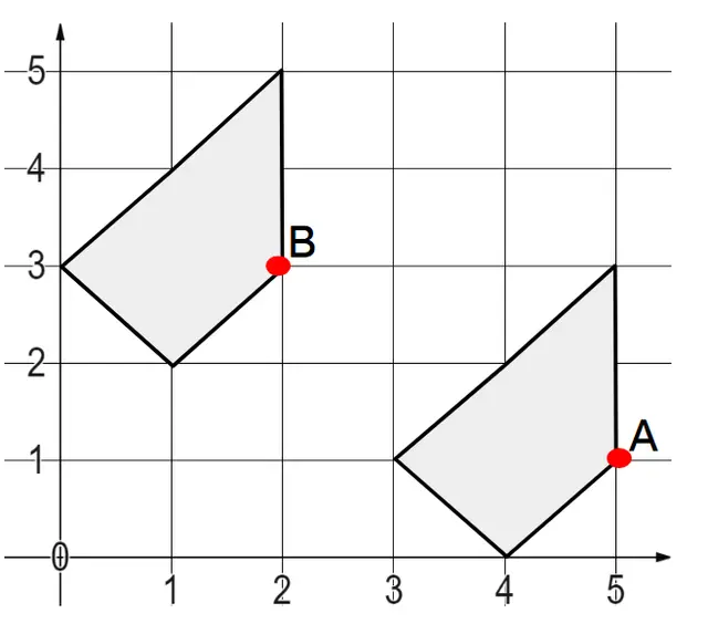 An image in a quiz